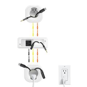 Coovie Coovie-10-x In Wall Cable Management Kit For Tv And Soundbar Cord Hiding Hide Tv