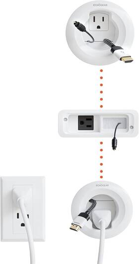 Echogear 793795533449 Wall Cable Management Kit For Tv And Soundbar