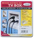Arlington TVBU505-1 Recessed Box Wall Plate Kit Paintable 2-GANG, White. Fixed Price $22.99.