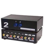 2WAY/PORT Ab Manual Switch BOX,3/TRIPLE Rca A/v,audio/video/stereo,dvd/hd Tv/vcr. Fixed Price $18.91.