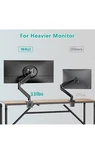 New Wali Heavy Duty Monitor Desk Mount Up 15KG 33LBS Model: GSM001XL. Fixed Price $125.00.