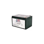 RBC4 Replacement Battery Pk For Apc Units 2YR Warranty. Fixed Price $54.84.
