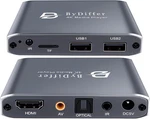 4K Hd Digital Media Player, Tv MP4 Video For Usb Drive/micro Sd Card,. Fixed Price $63.79.