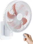 Wall Mount Oscillating Fan With Remote, 4 Speeds, 90 Oscillation, 8.5 Inch. Fixed Price $73.99.