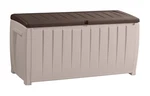Keter 243397 Large 90 Gallon Waterproof Weather Resistant Resin Panel. Fixed Price $152.71.