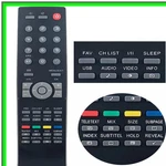Aoc Universal Remote Control For Lcd Led Hdtv Models. Fixed Price $24.95.