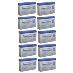 Power-sonic 10 Pack Universal Battery UB670 Replacement Rhino. Fixed Price $99.99.